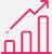 Performance Monitoring